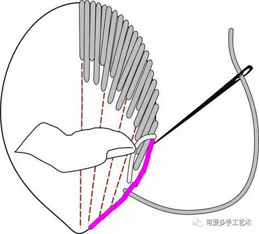 刺绣：开在帽子上的花（有详细针法教程及图样）